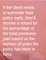 If the client needs to surrecnder their policy early, they'll receive a refund for the percentage of the total premiums paid based on the number of years the policy has been in force.